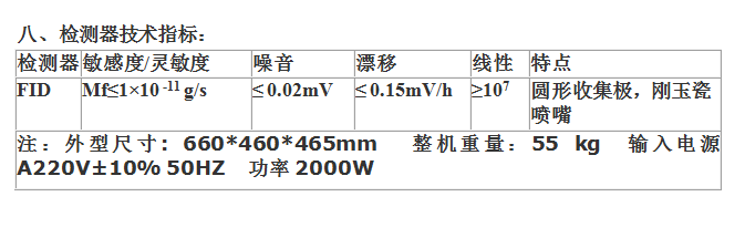 血液中酒精含量分析氣相色譜儀-氣相色譜儀價格_在線氣相色譜儀_自動頂空氣相色譜儀-山東譜析科學(xué)儀器有限公司