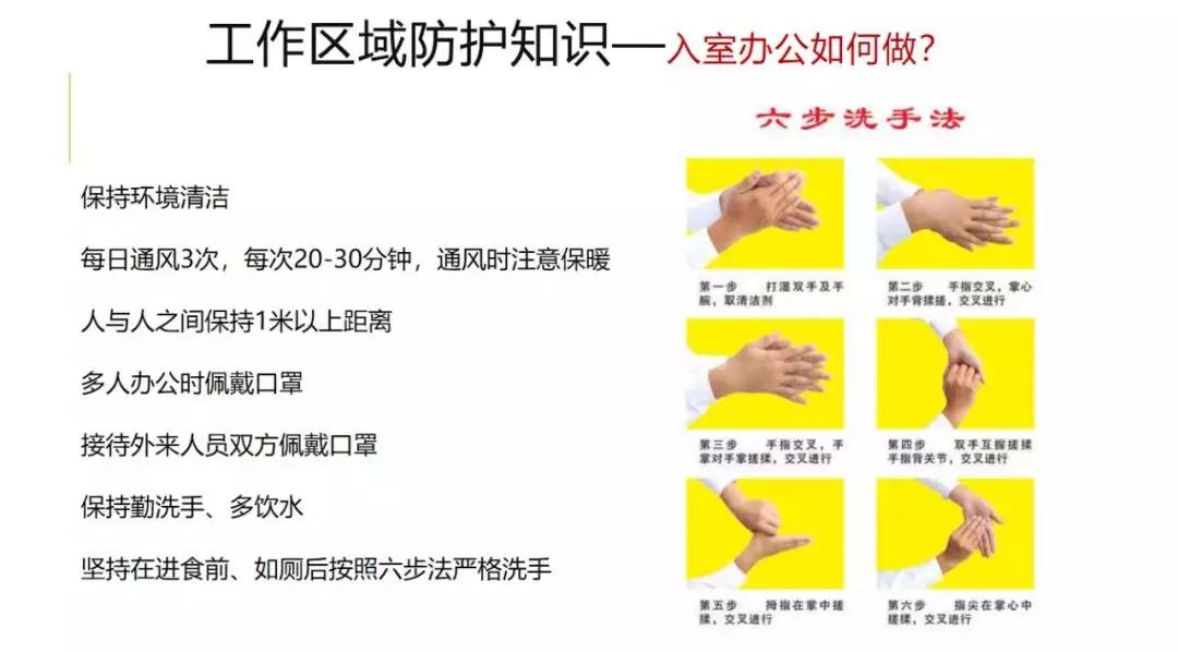 譜析分享:節(jié)后上班工作區(qū)域疫情防控指南!-氣相色譜儀價格_在線氣相色譜儀_自動頂空氣相色譜儀-山東譜析科學(xué)儀器有限公司