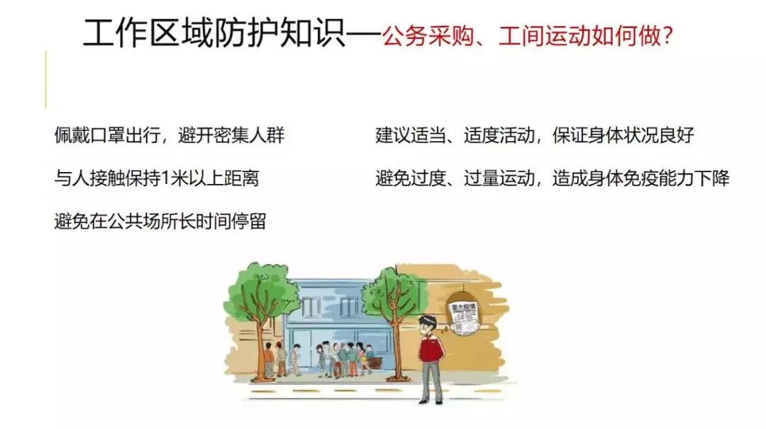 譜析分享:節(jié)后上班工作區(qū)域疫情防控指南!-氣相色譜儀價格_在線氣相色譜儀_自動頂空氣相色譜儀-山東譜析科學(xué)儀器有限公司